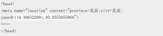 白楊算法META標記設置